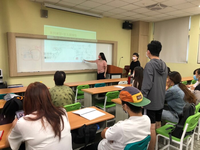 【110-1課程】家庭動力學圖片